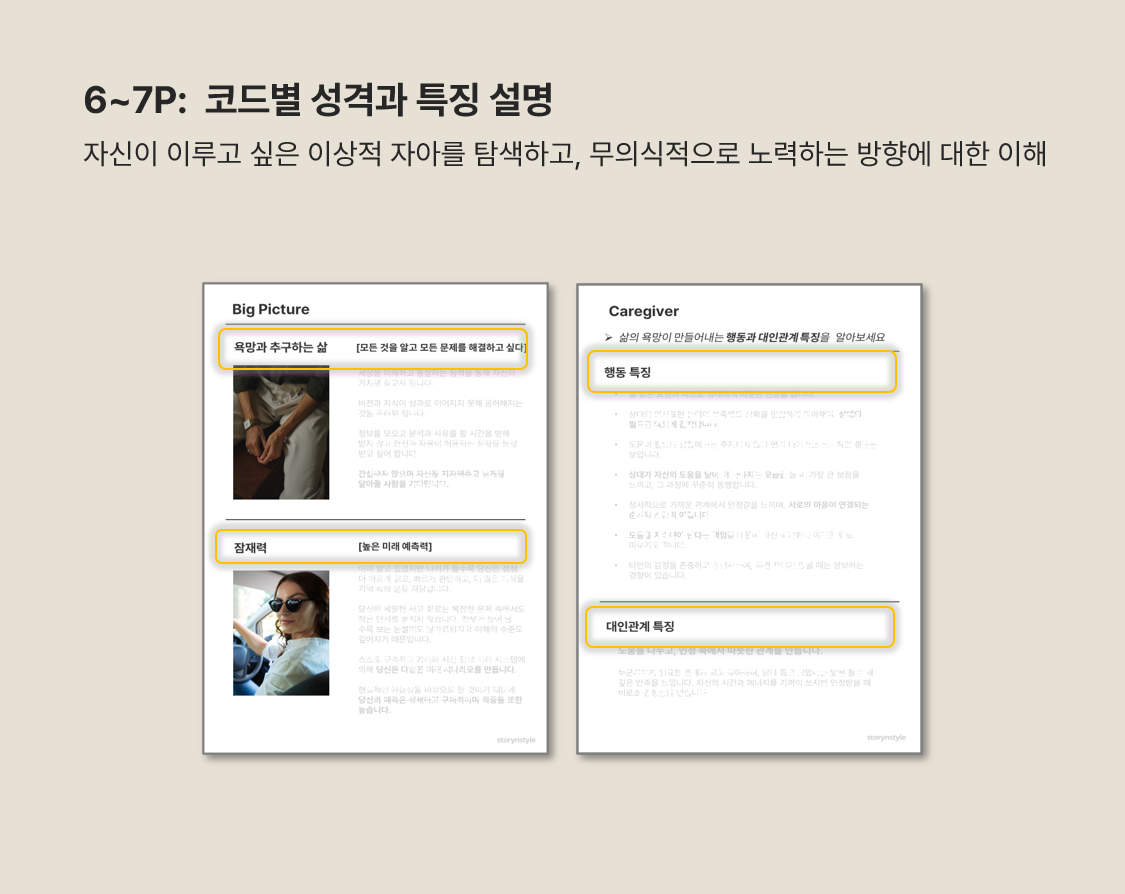 스타일 대인관계 코드 진단