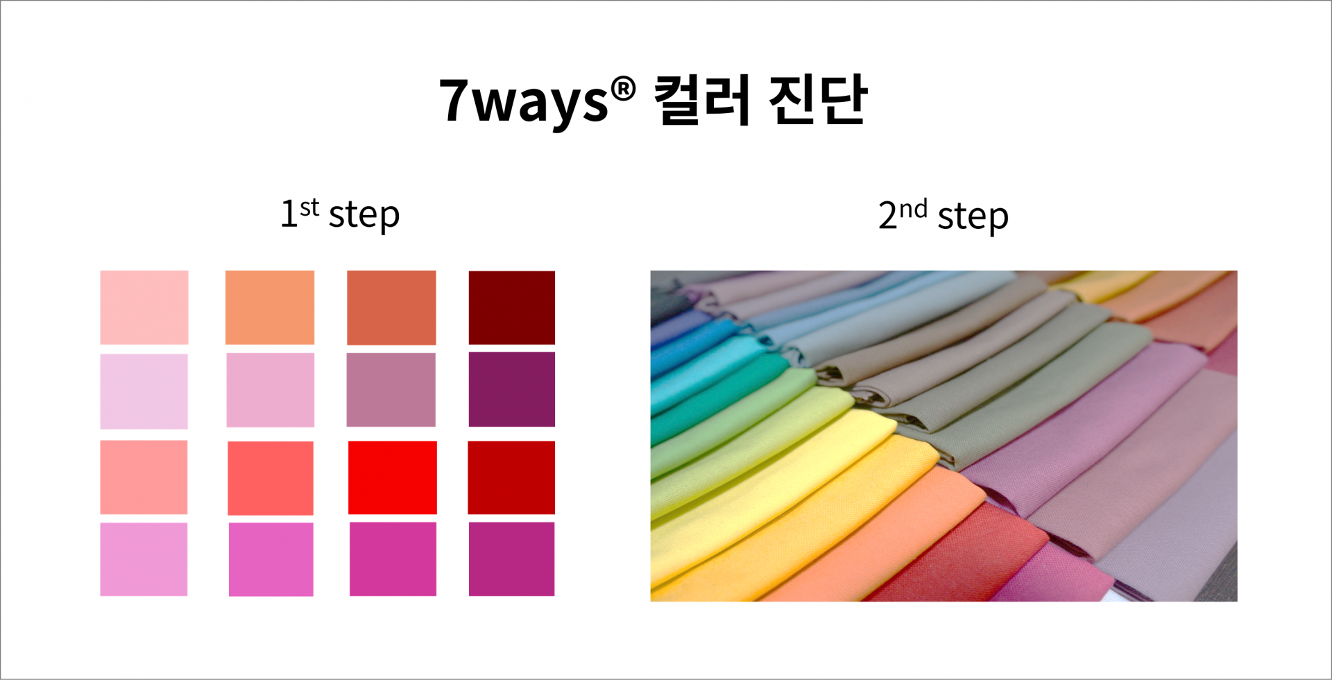 스타일 임팩트
