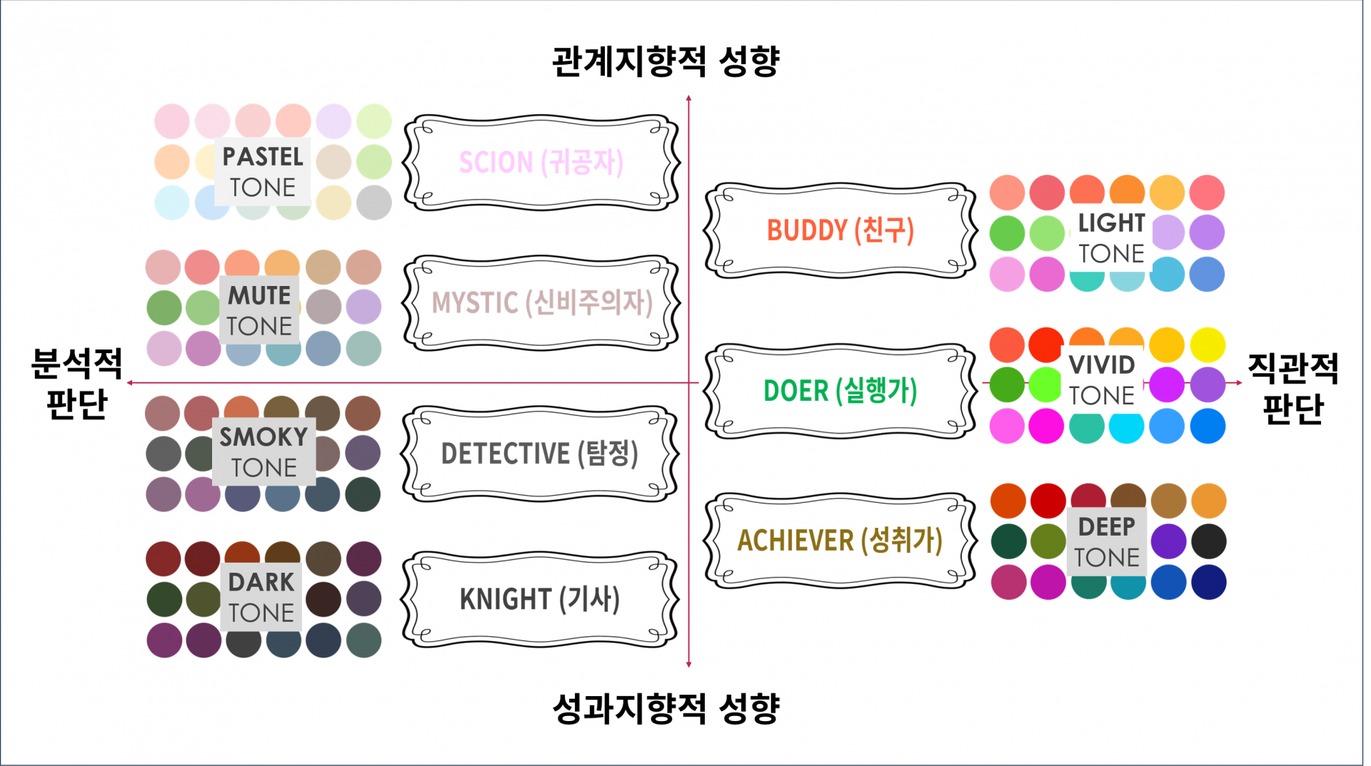 스타일 임팩트