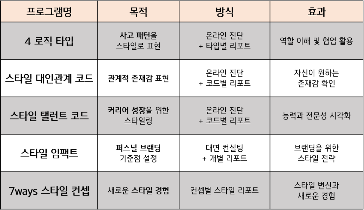 표1.png