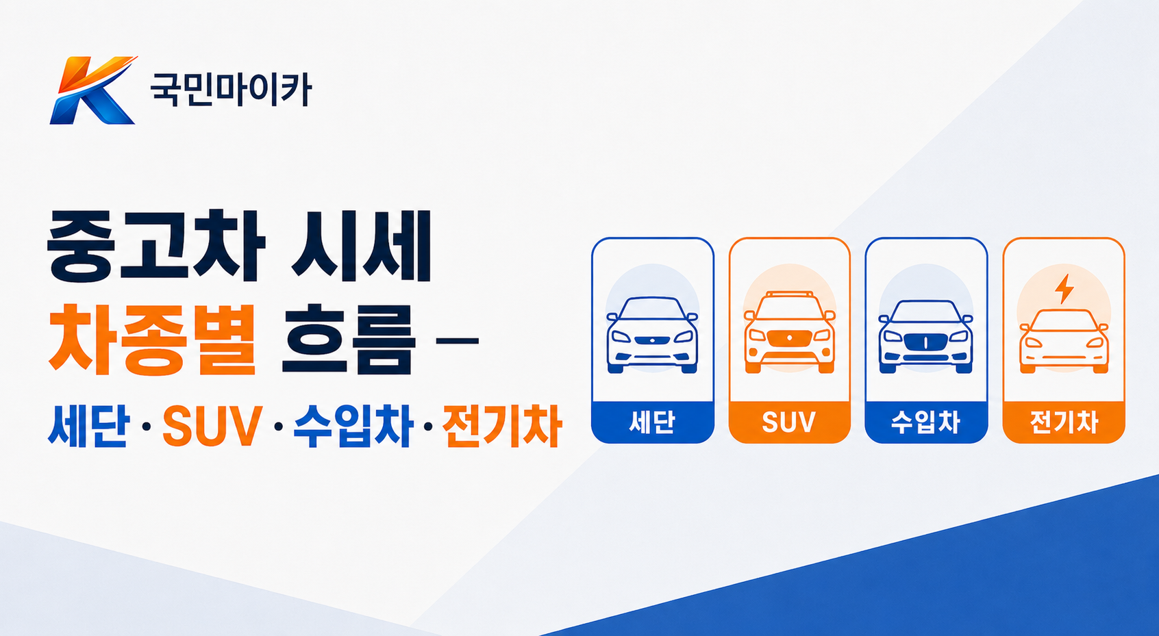중고차시세차종별흐름-국산세단SUV3년5년감가-수입차2년감가-하이브리드10만km-국민마이카.png