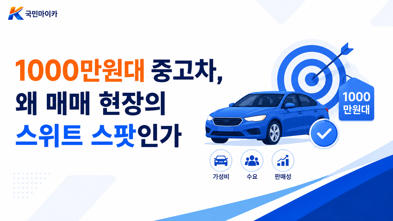 1000만원대중고차스위트스팟-회전율30일-상품화100만원-유튜브10대2대검수-국민마이카.png