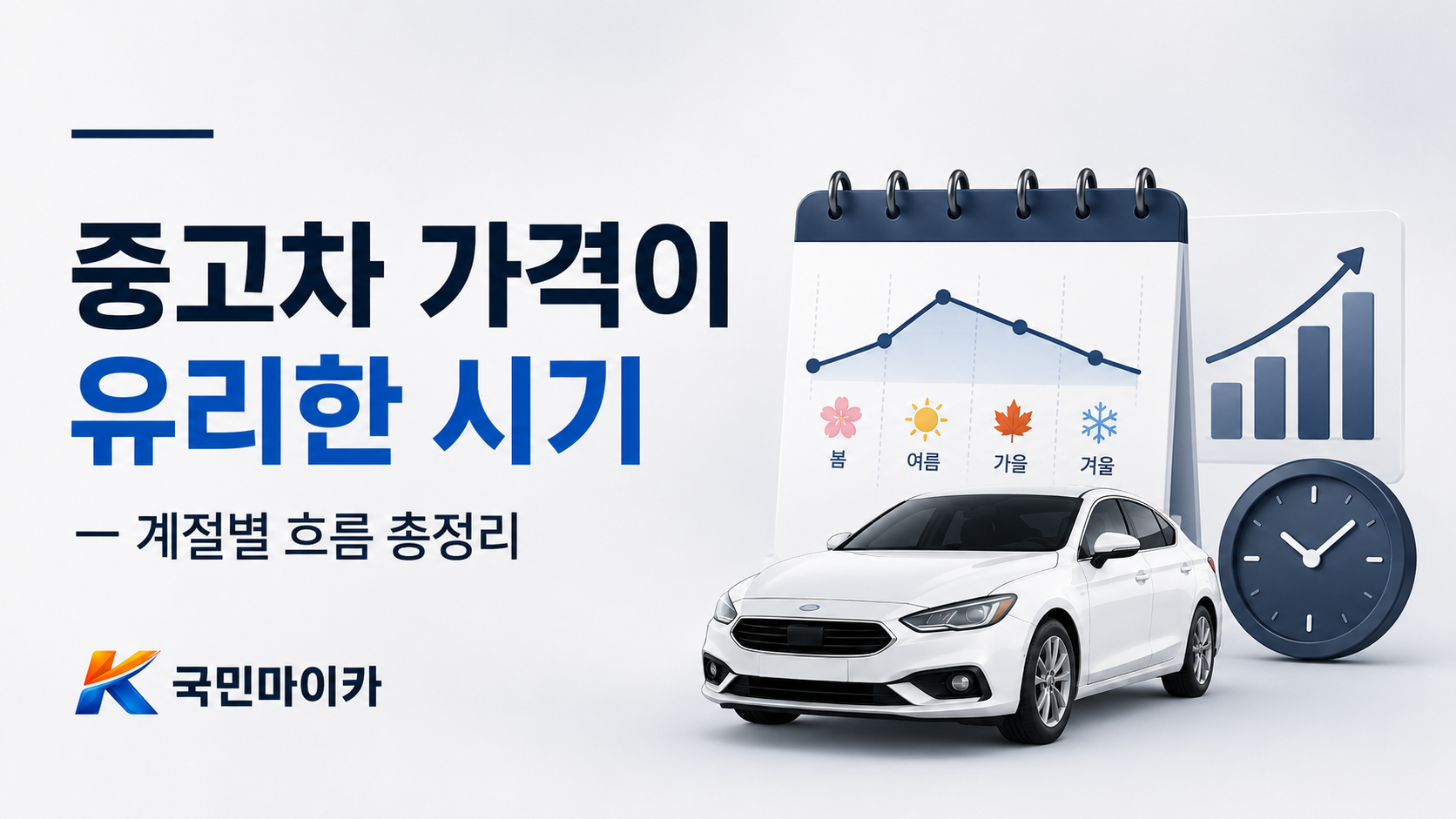 중고차가격유리한시기-7~8월성수기-지금이가장저렴하다원칙-국민마이카.png