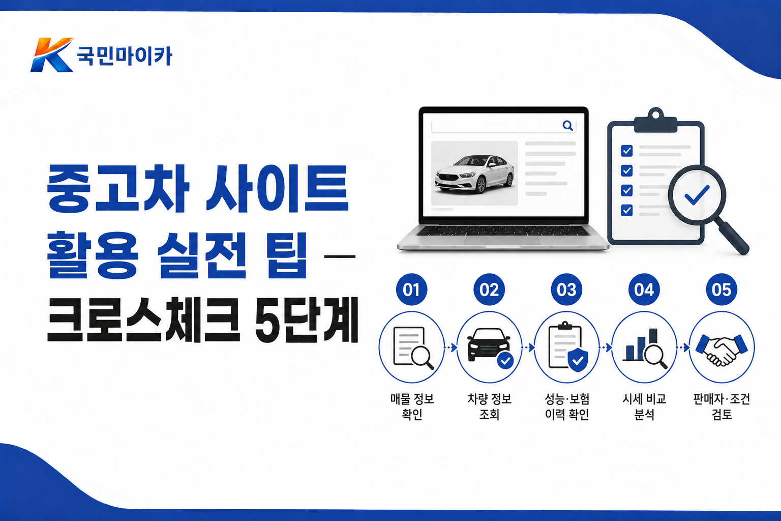 중고차사이트실전팁-필터활용헤이딜러차량번호조회kuca종사원증-국민마이카.png