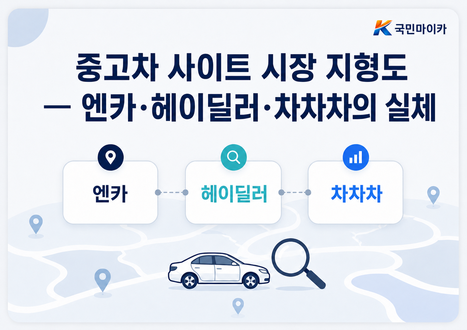 중고차사이트시장지형-엔카헤이딜러차차차보배드림-엔카진단20만원-국민마이카.png