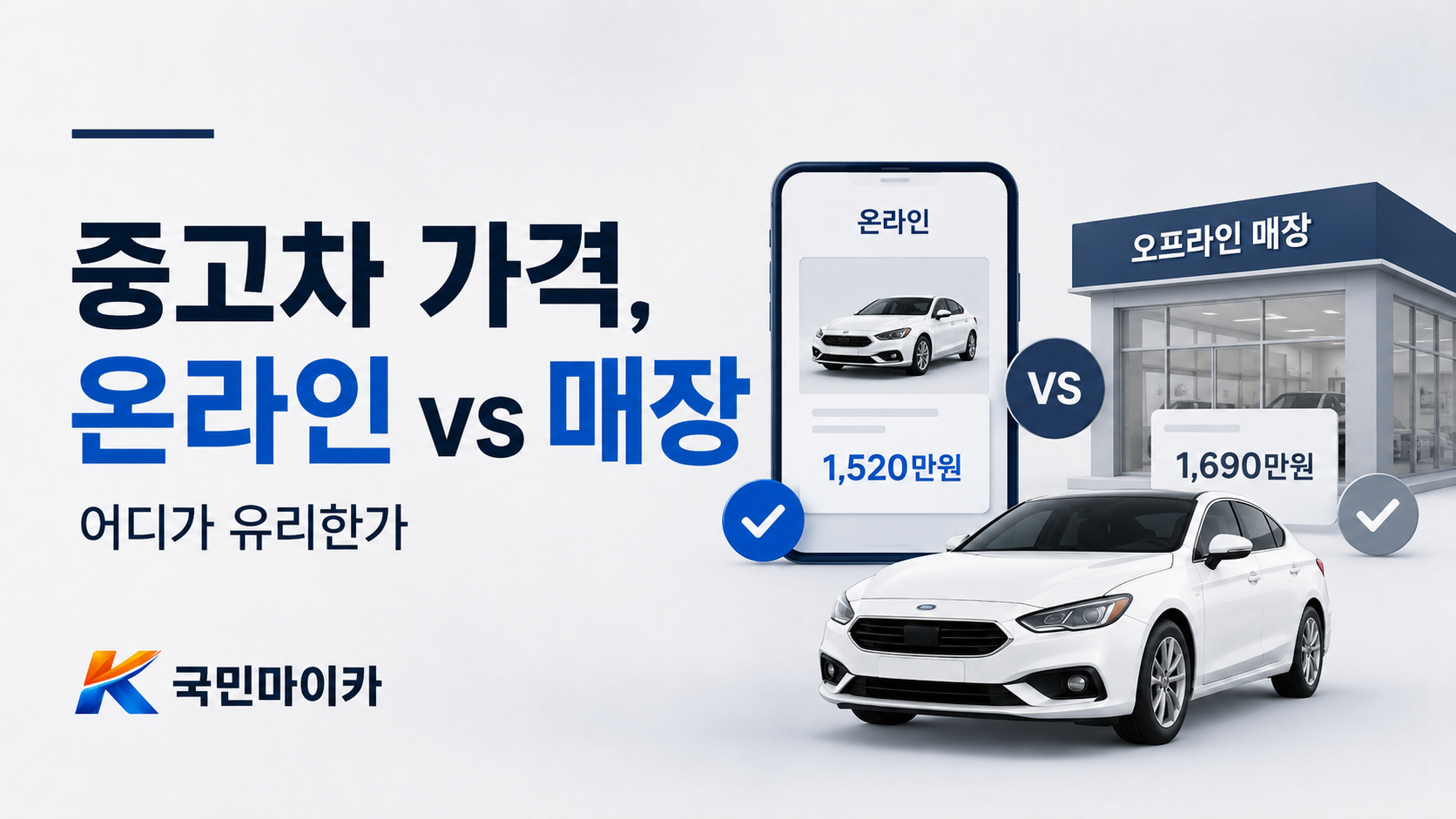 중고차가격온라인vs매장-직접매도vs매매알선-딜러수수료30~40만원-국민마이카.png