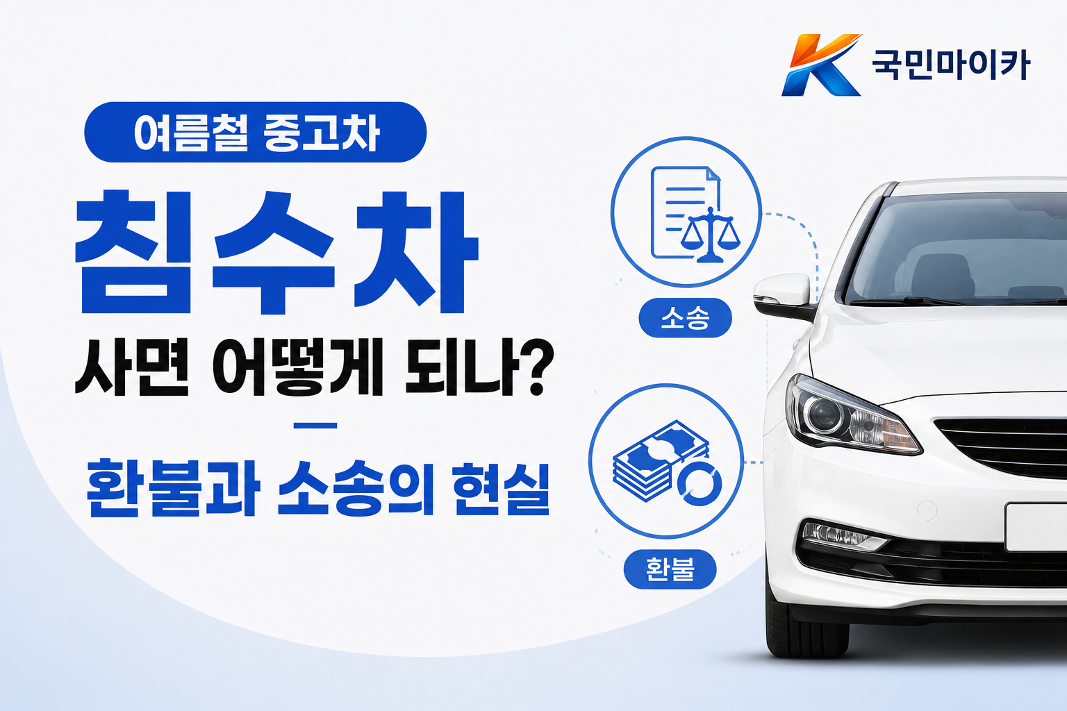 여름철중고차침수차인수-급발진시동꺼짐-환불민사소송-침수판정50만원-국민마이카.png