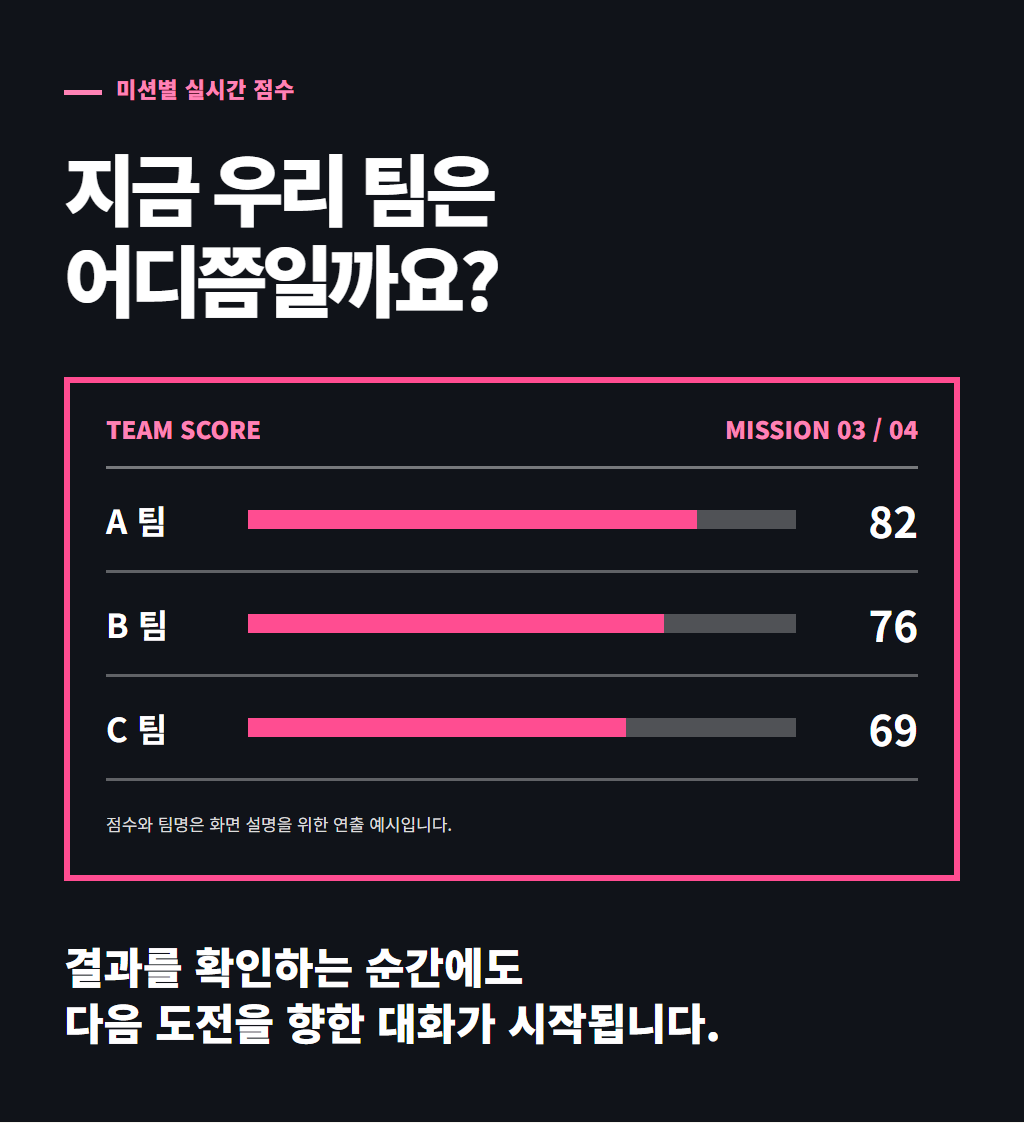 오징어게임 팀빌딩 상세 이미지 07