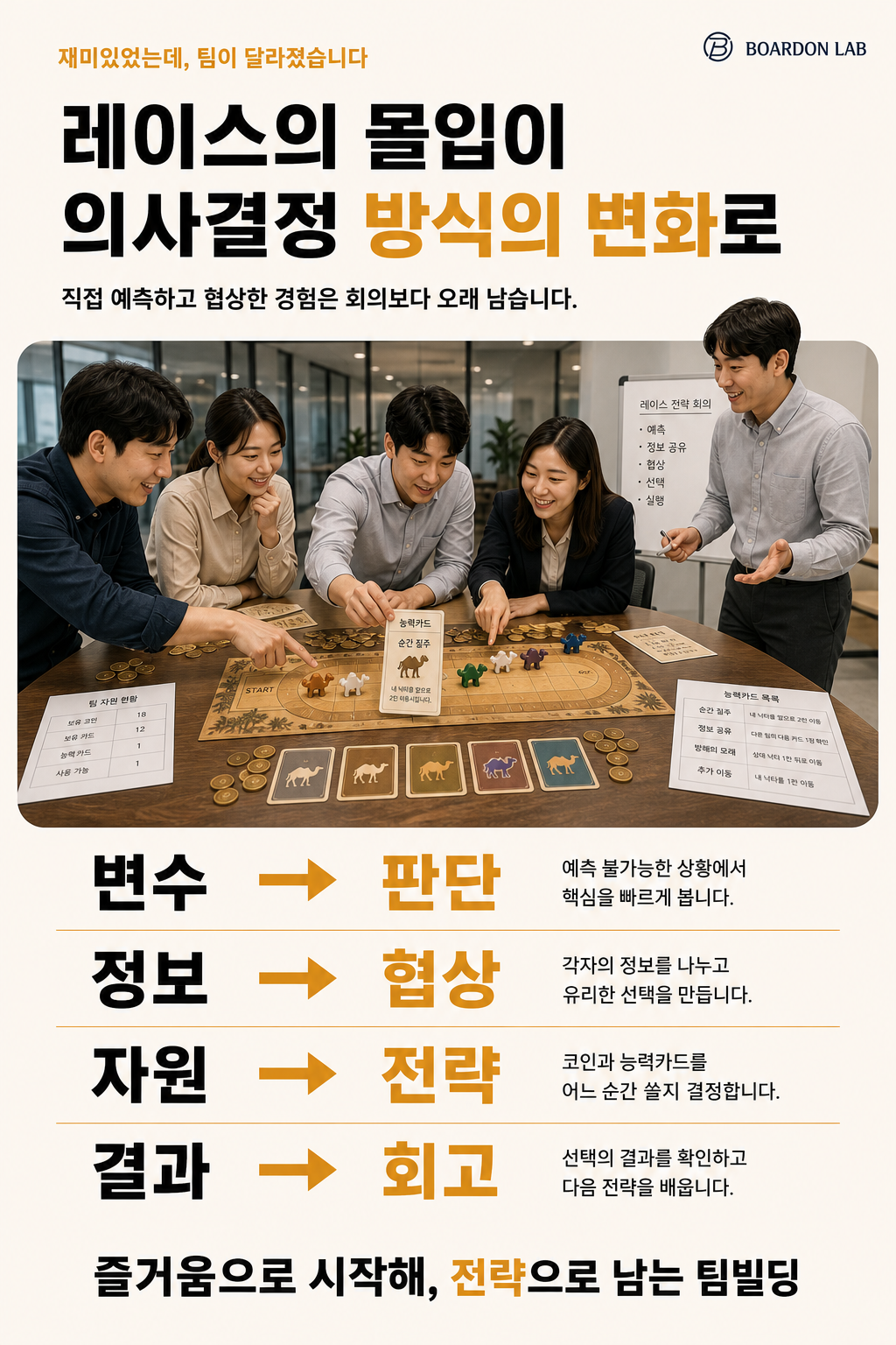 카멜업 (낙타레이스 팀빌딩)