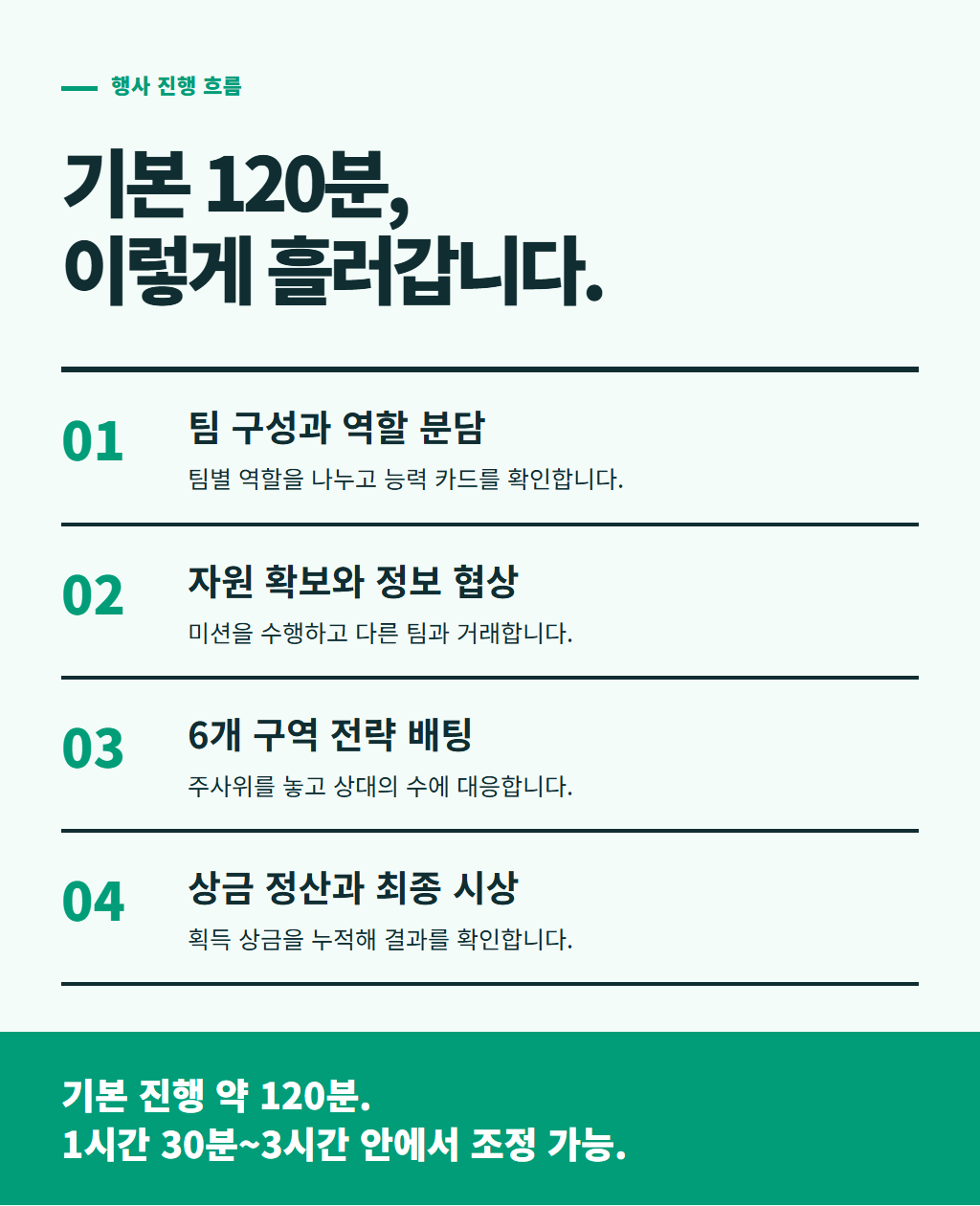 다이스챌린지 상세 이미지 14