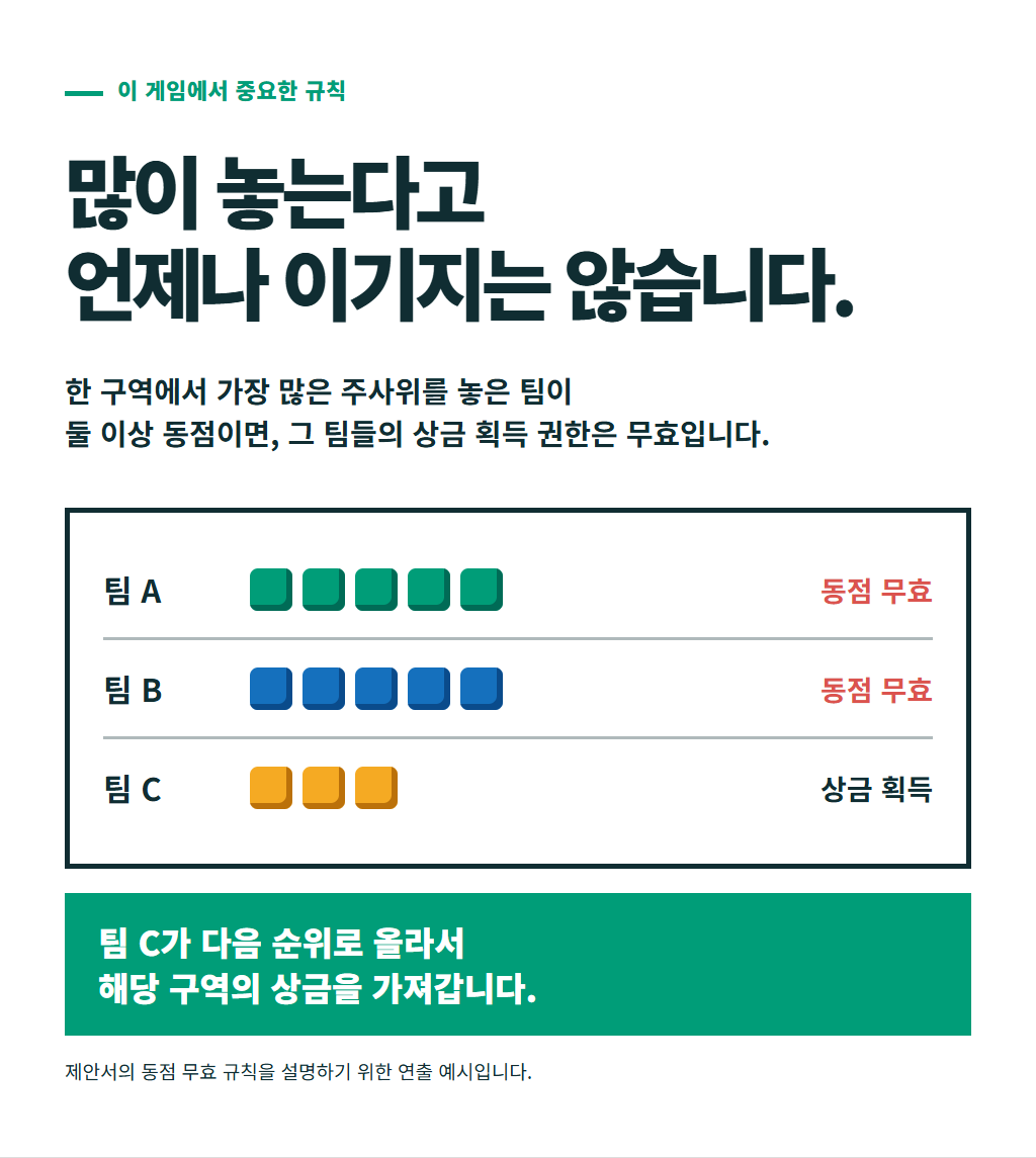 다이스챌린지 상세 이미지 08