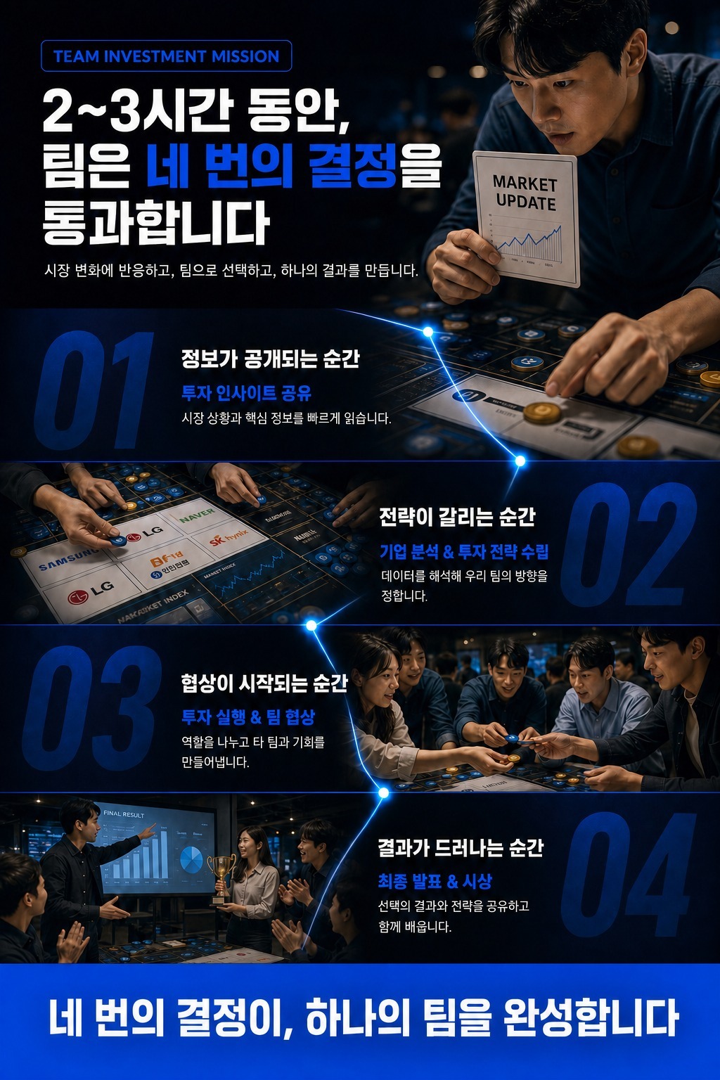주식투자 팀빌딩