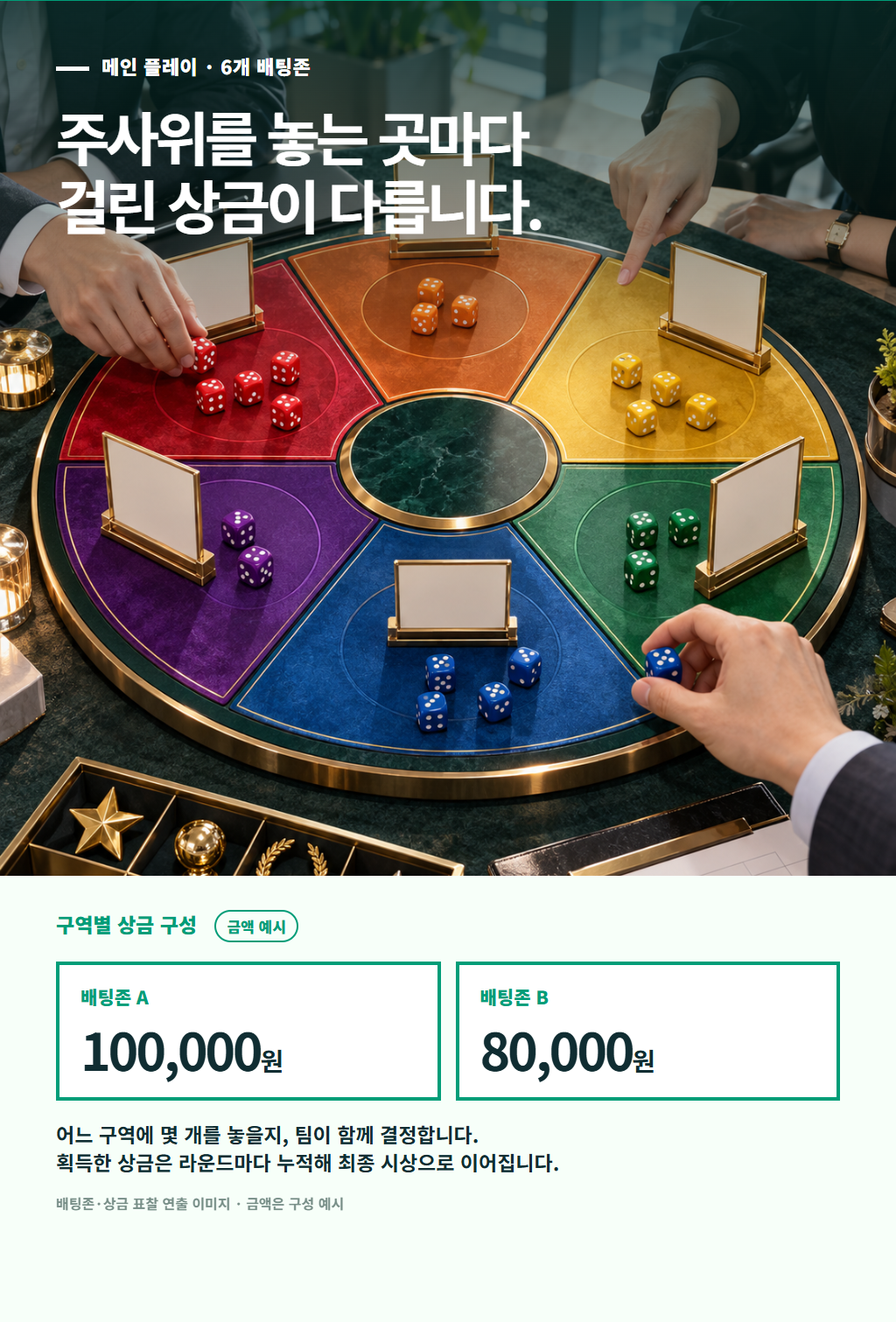 다이스챌린지 상세 이미지 12