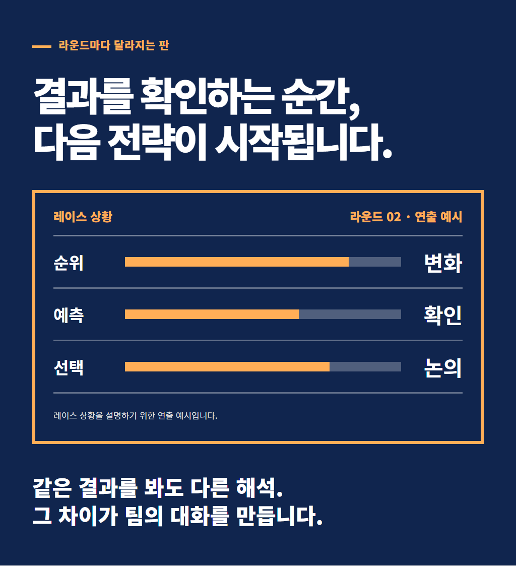 카멜업 팀빌딩 상세 이미지 07
