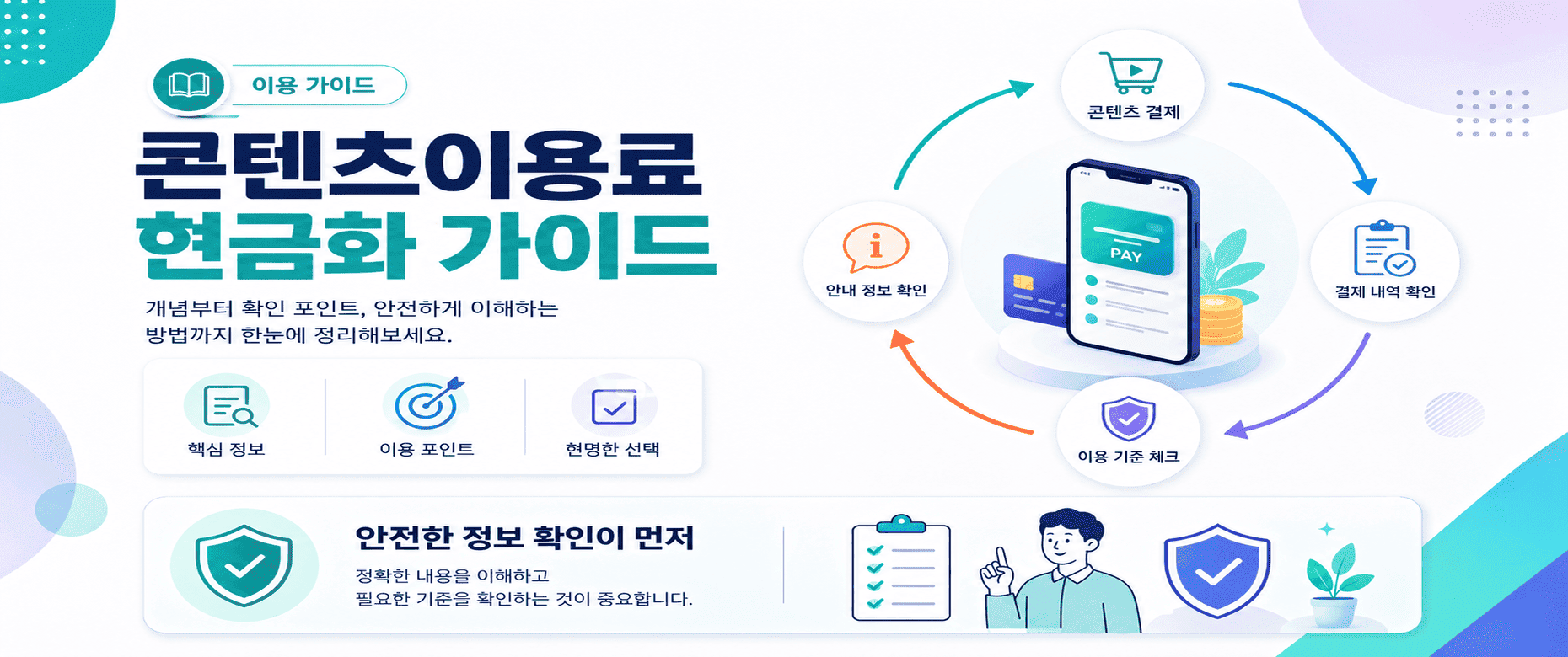 콘텐츠이용료 현금화란