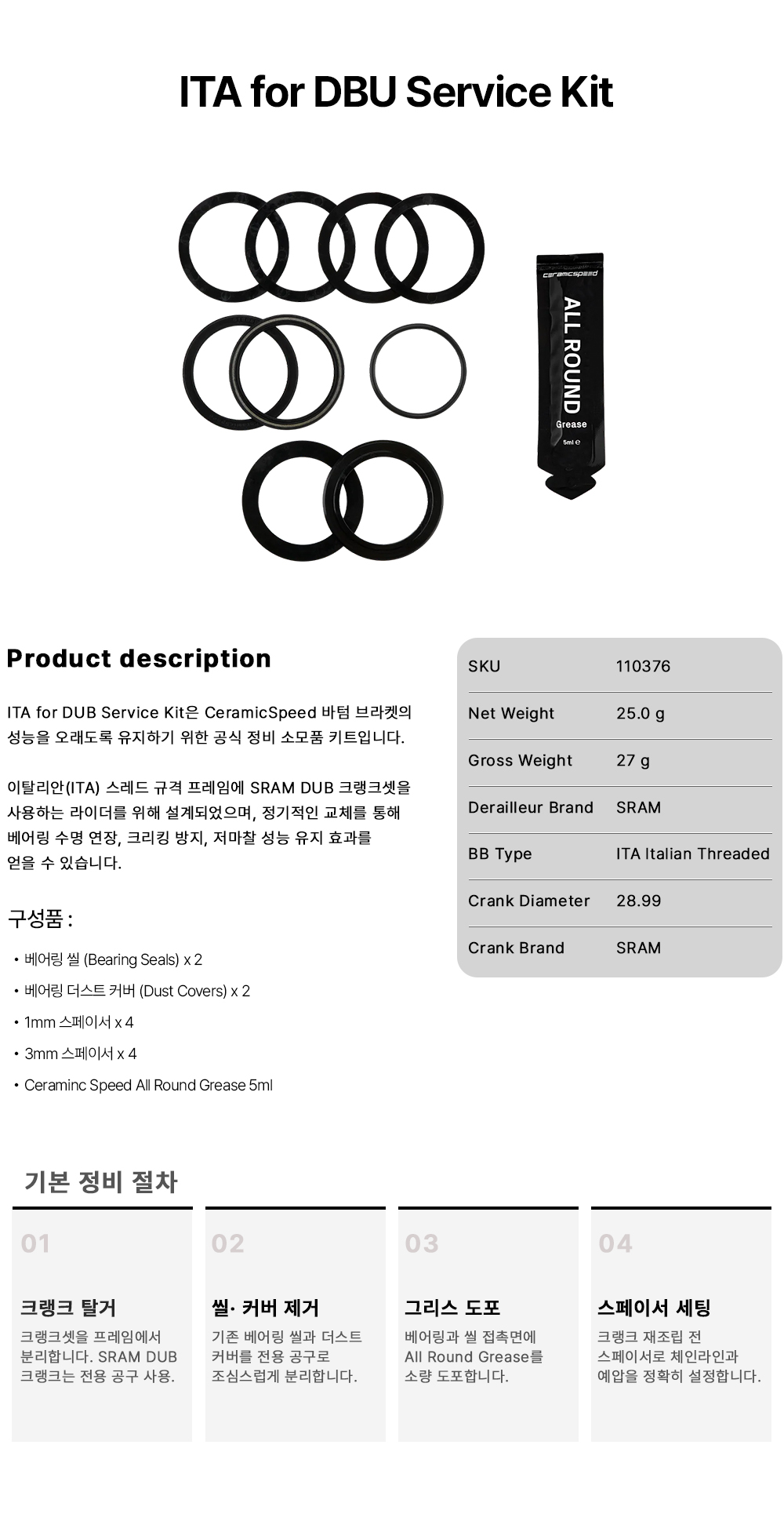 ITA for DUB Service Kit