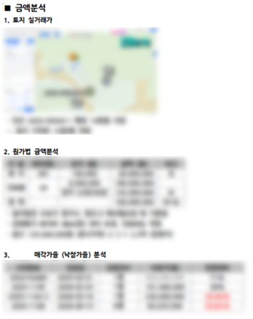 김딸기의 실전경매 VOD강의 - 프리미엄