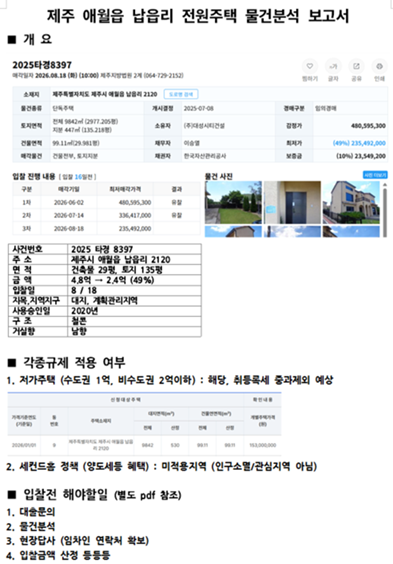 김딸기의 실전경매 VOD강의 - 프리미엄