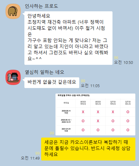 부동산 / 경매 단순 상담