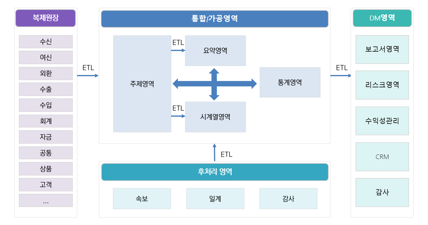 7edcb1c77ad47.png