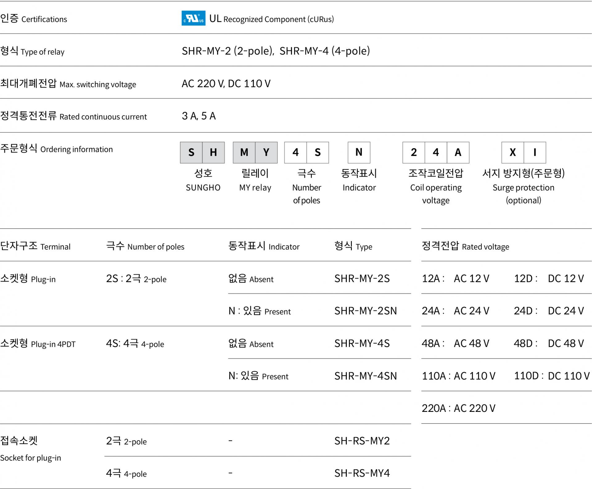 제품 정보