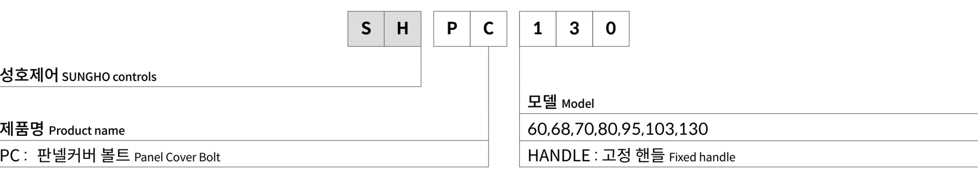 주문코드