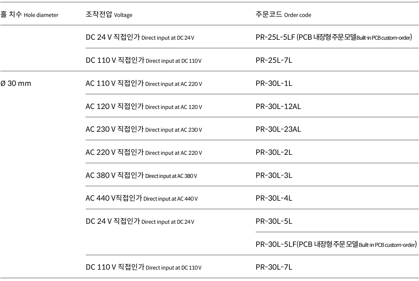 제품 정보