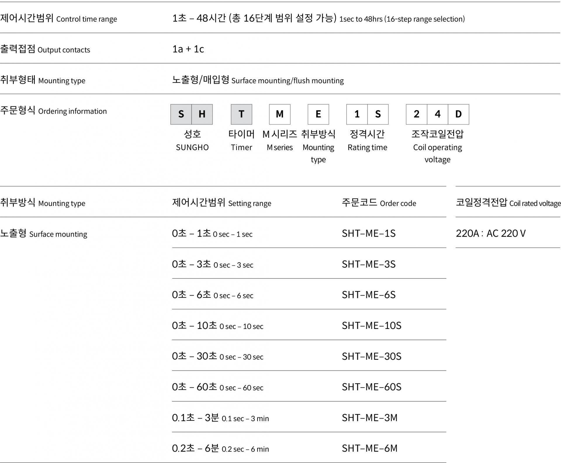 제품 정보