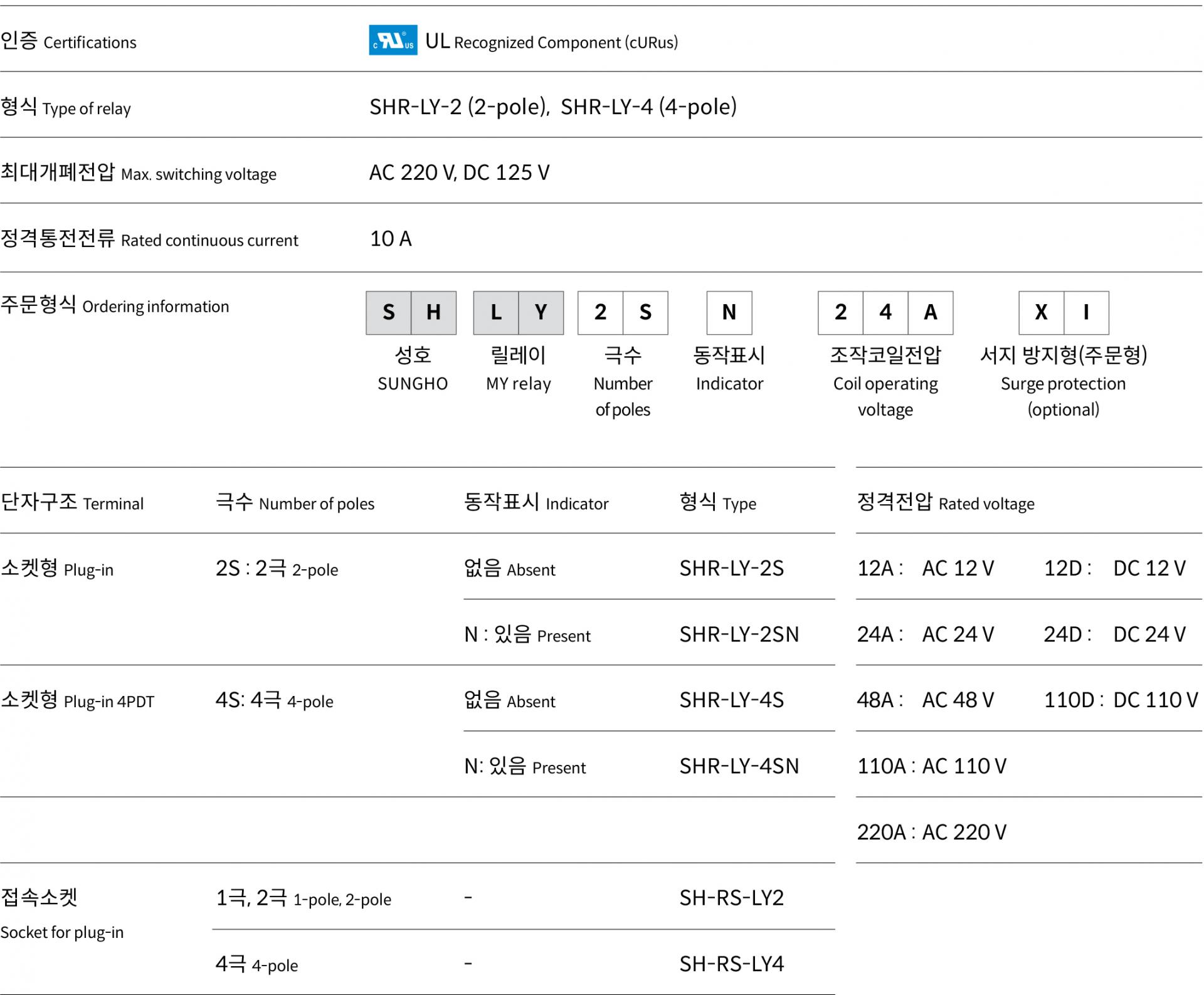 제품 정보