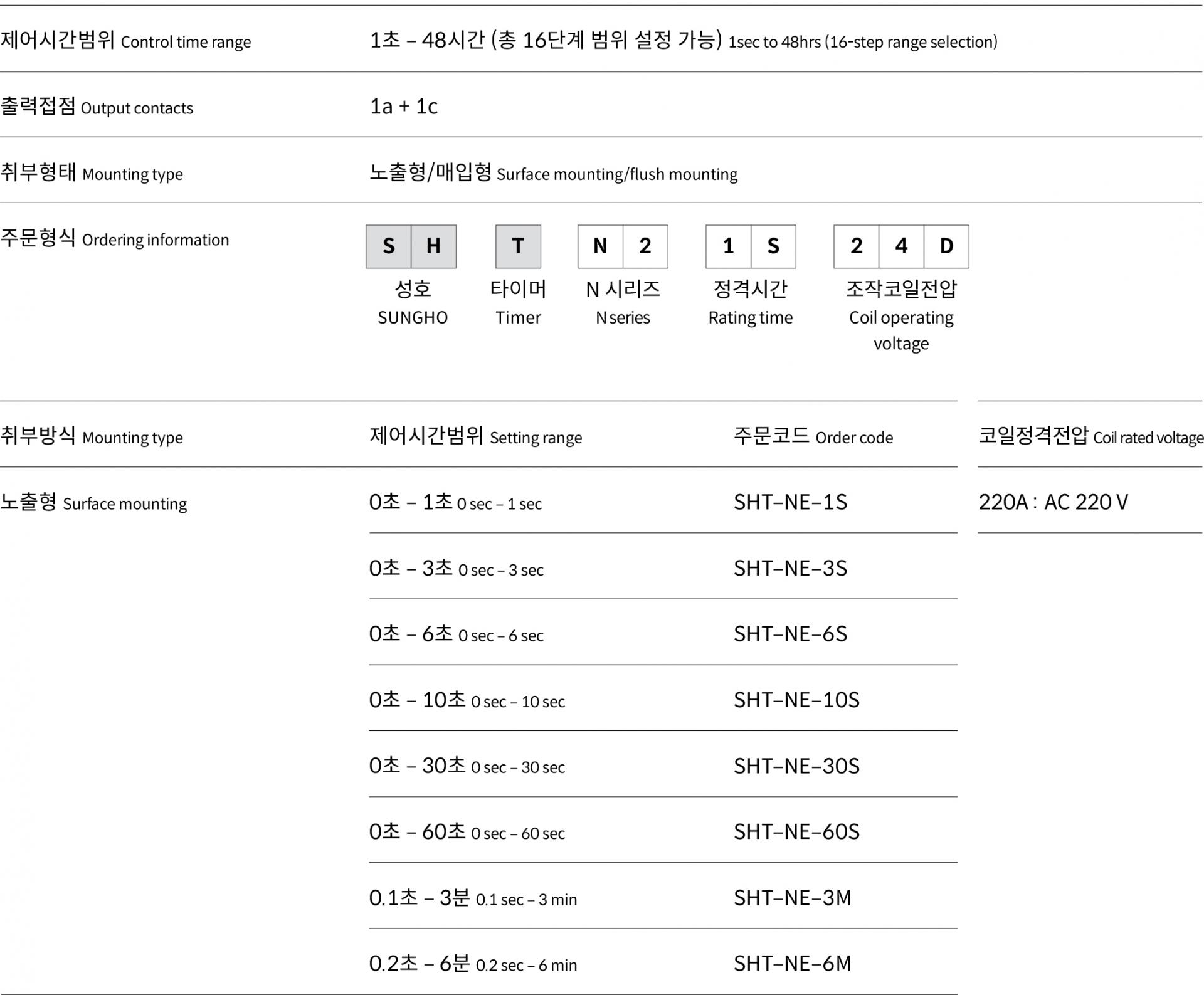 제품 정보
