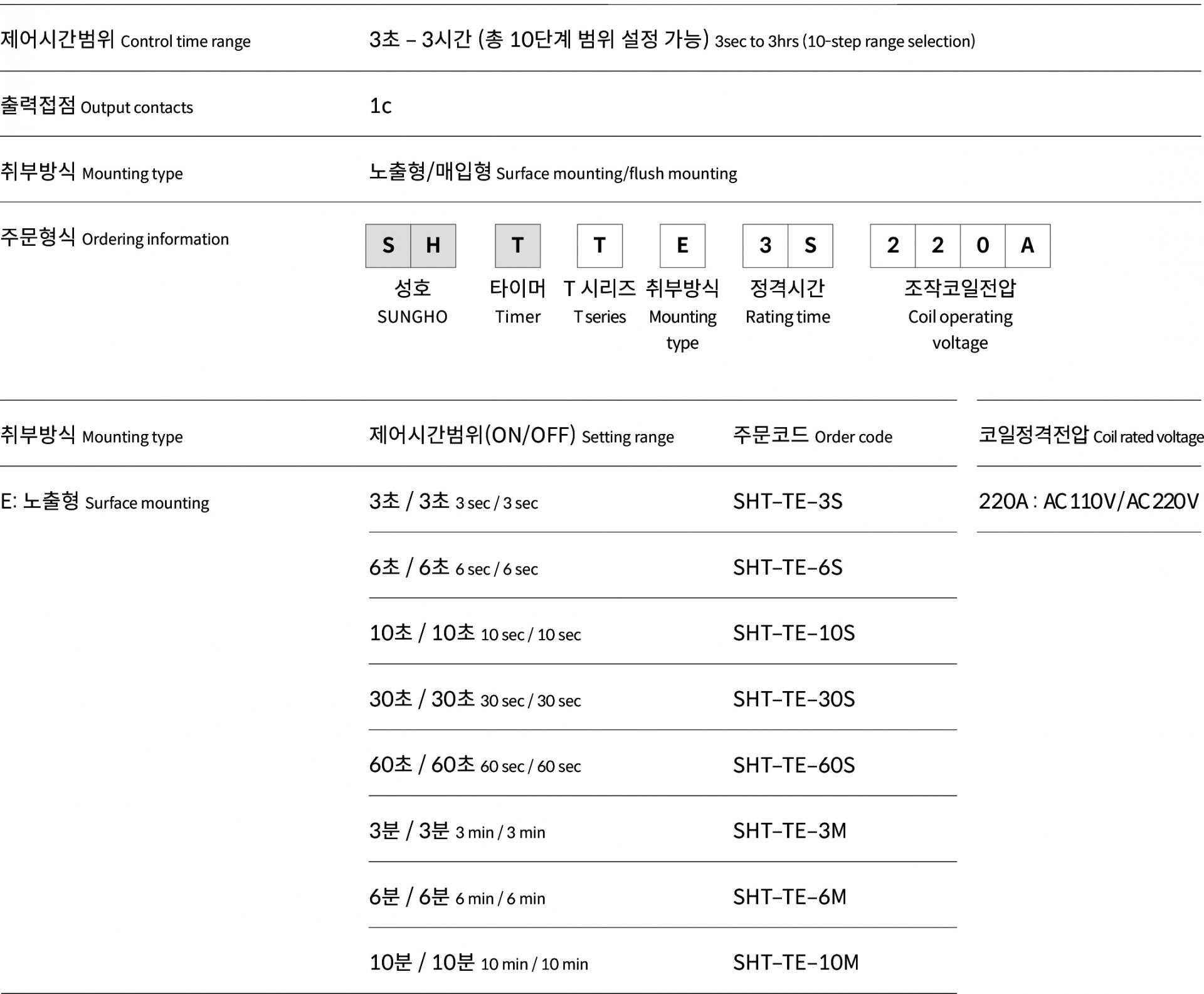 제품 정보