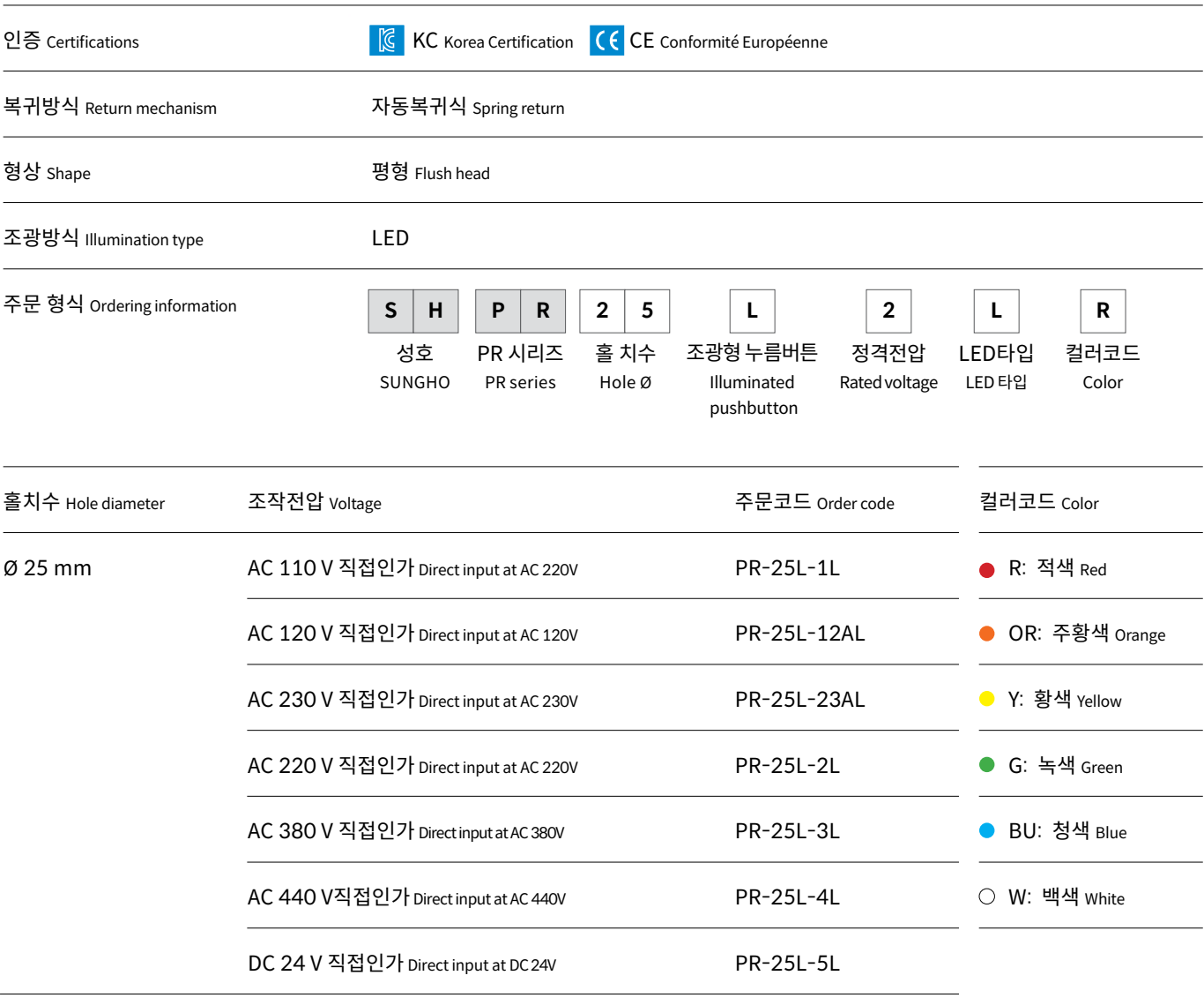 제품 정보
