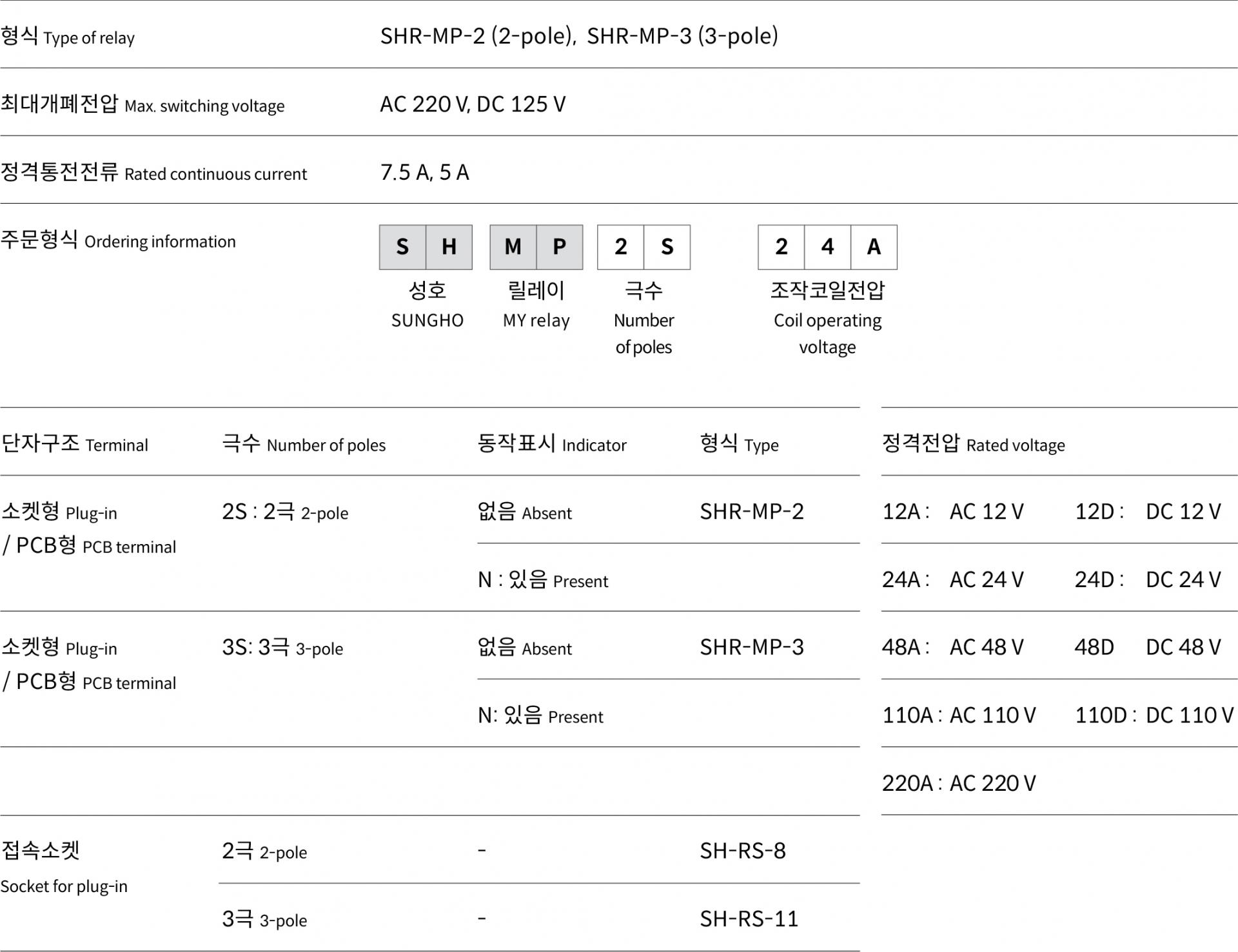 제품 정보