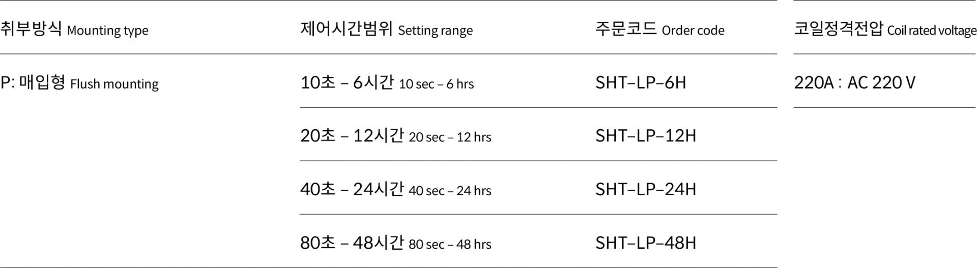 제품 정보