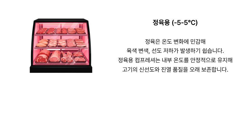 앞문형 3단 정육쇼케이스