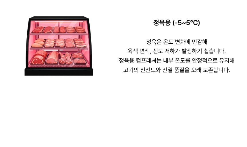 아우라 2도어 상부모터형 쇼케이스