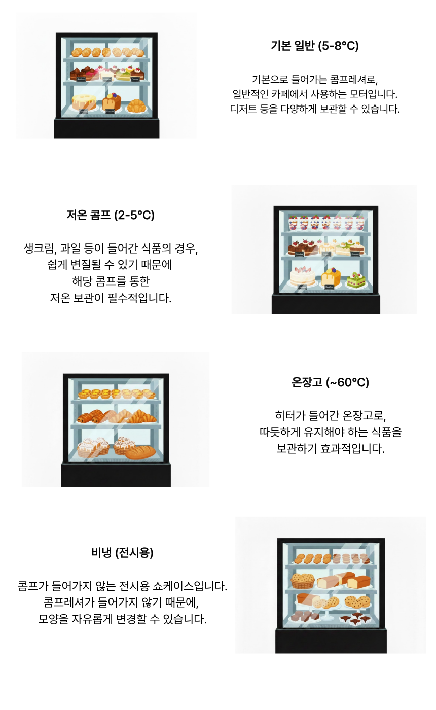 아우라 오픈형 5단 쇼케이스