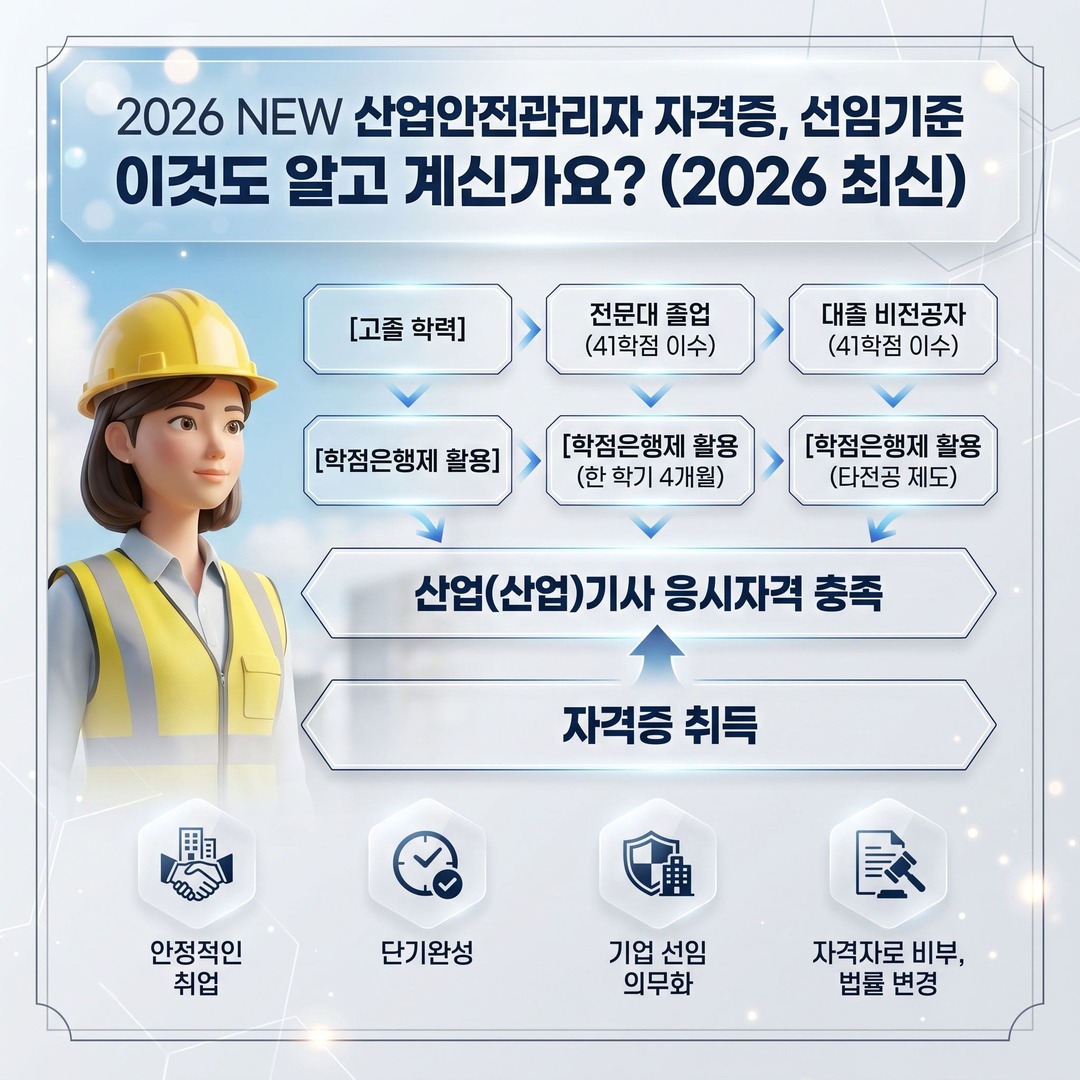 안전관리자 자격증.jpg
