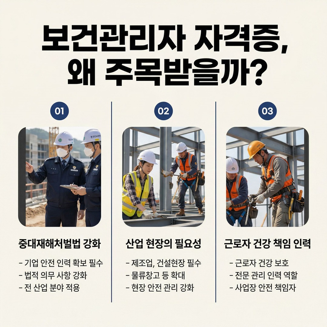 보건관리자 선임기준.jpg