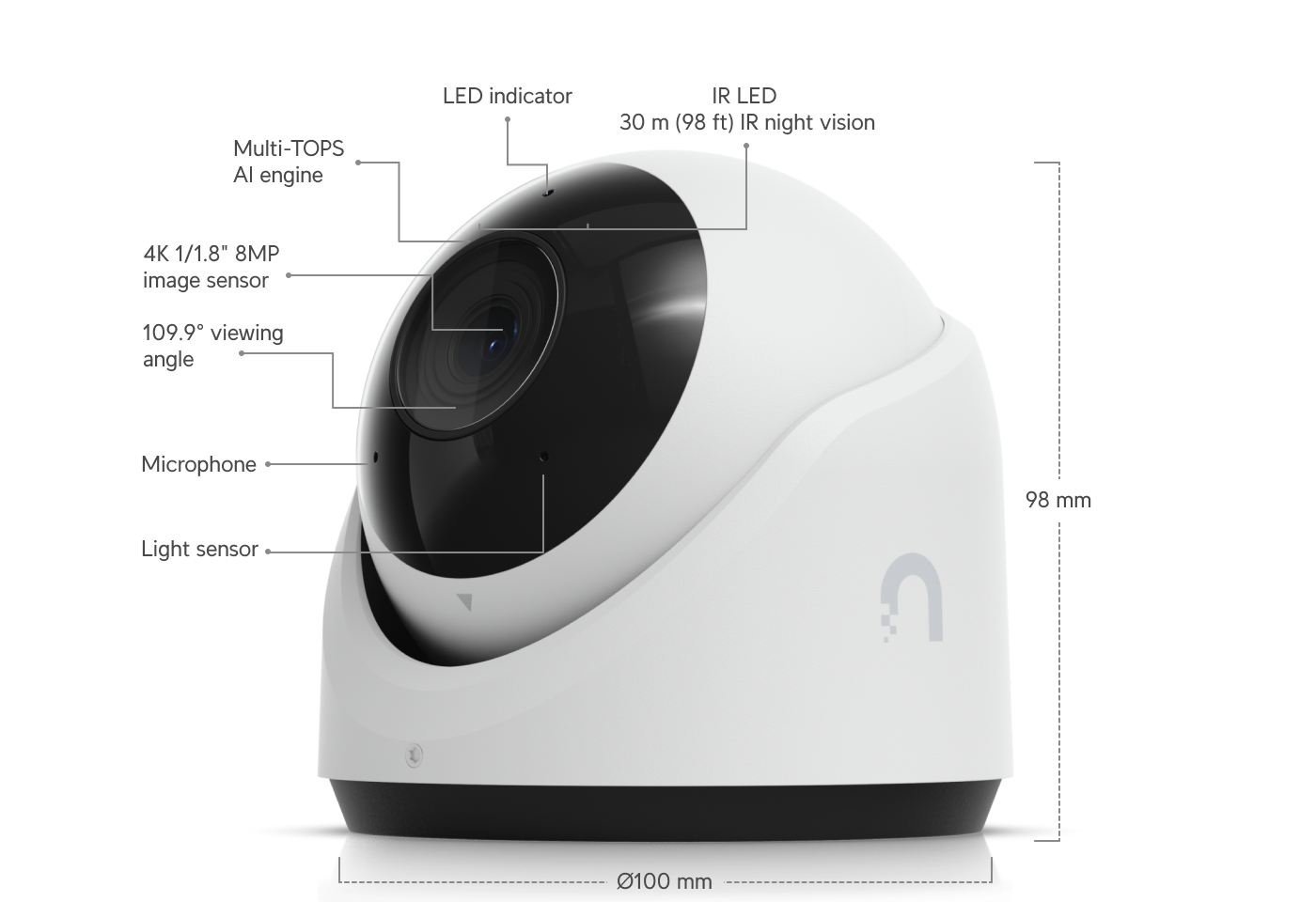 UVC-G6-Turret