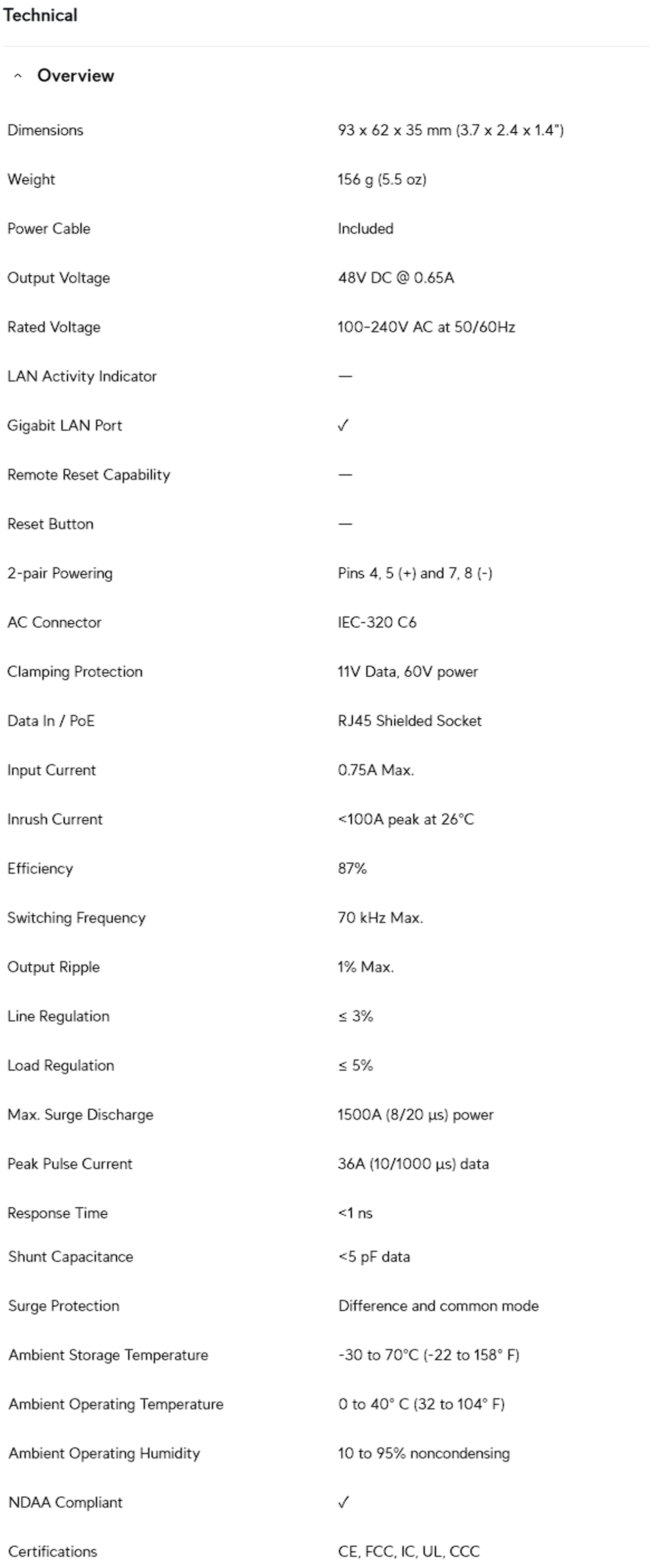 U-PoE+ (30W)