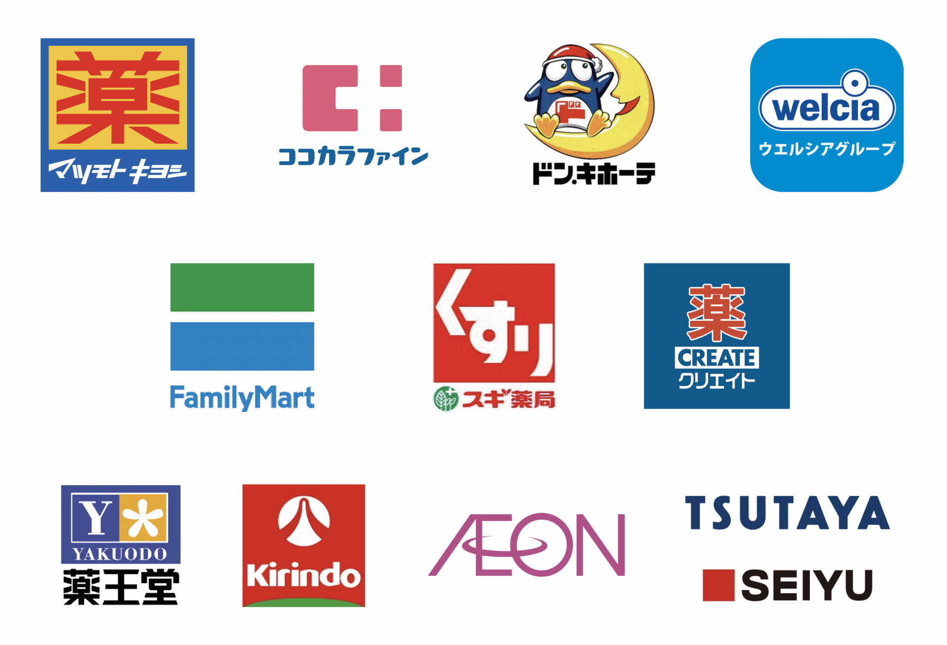 ANAMI JAPANの主要導入・流通チャネル