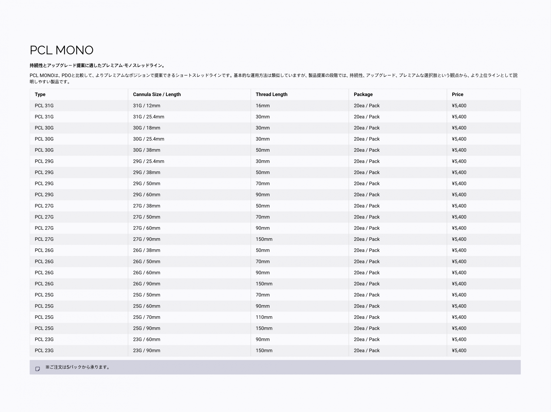 PDO｜PCL MONO