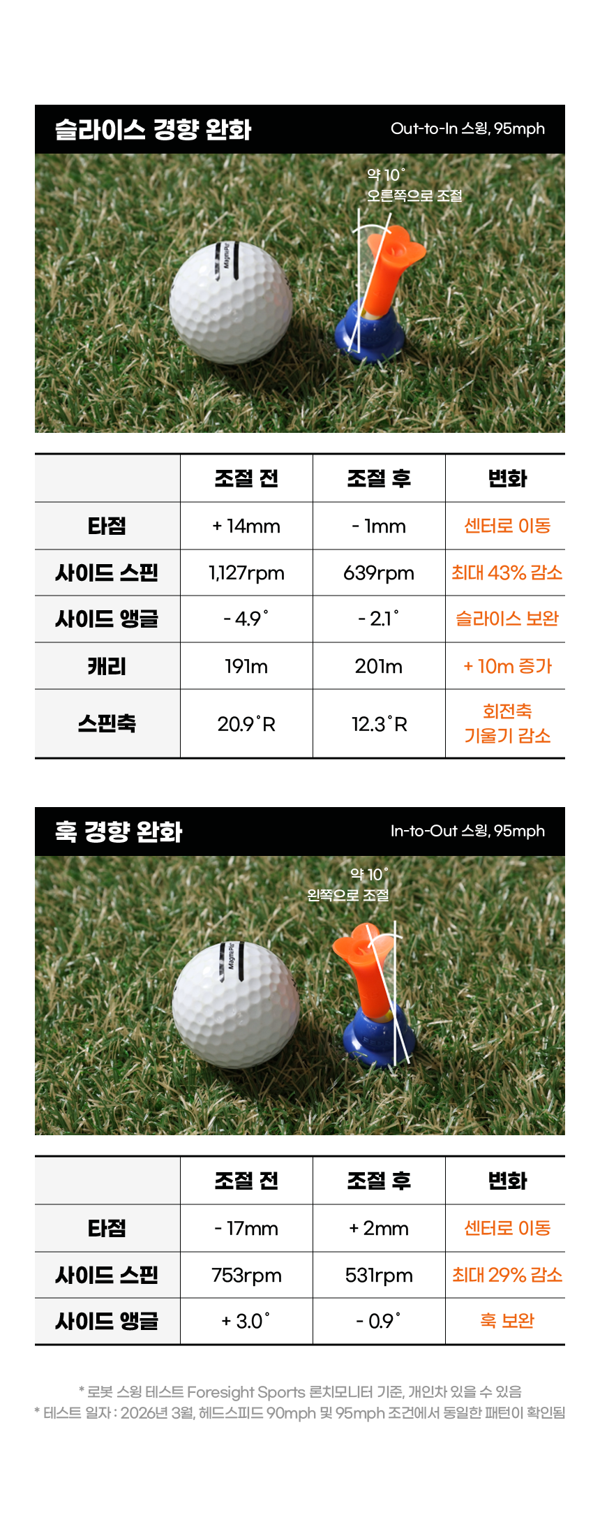 FEDRO 각도조절 골프티 1개입