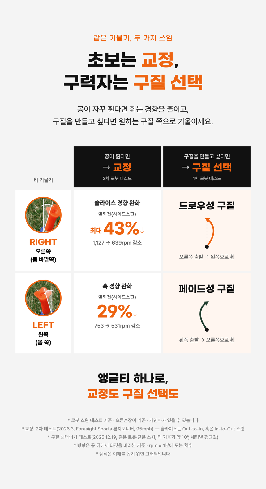 FEDRO 각도조절 골프티 2개입 세트