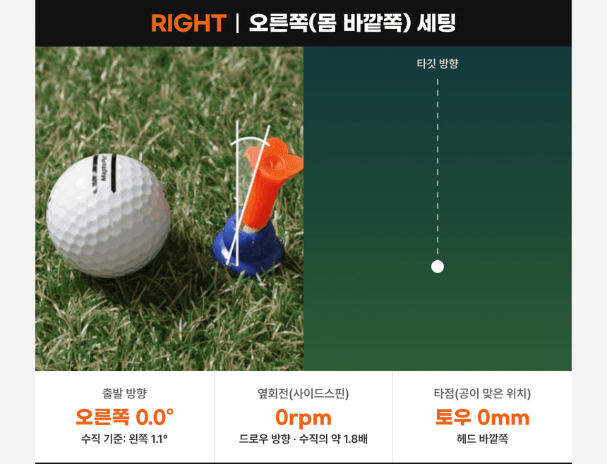 페드로 각도조절 특허 골프티 슬라이스방지 4개입 4컬러