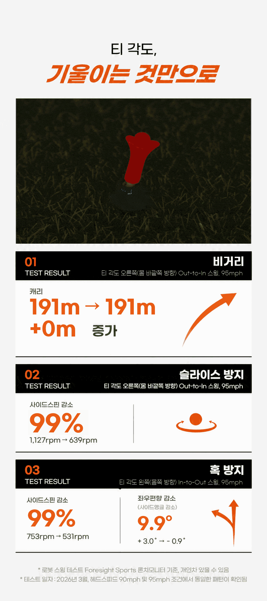 페드로 각도조절 특허 골프티 슬라이스방지 4개입 4컬러
