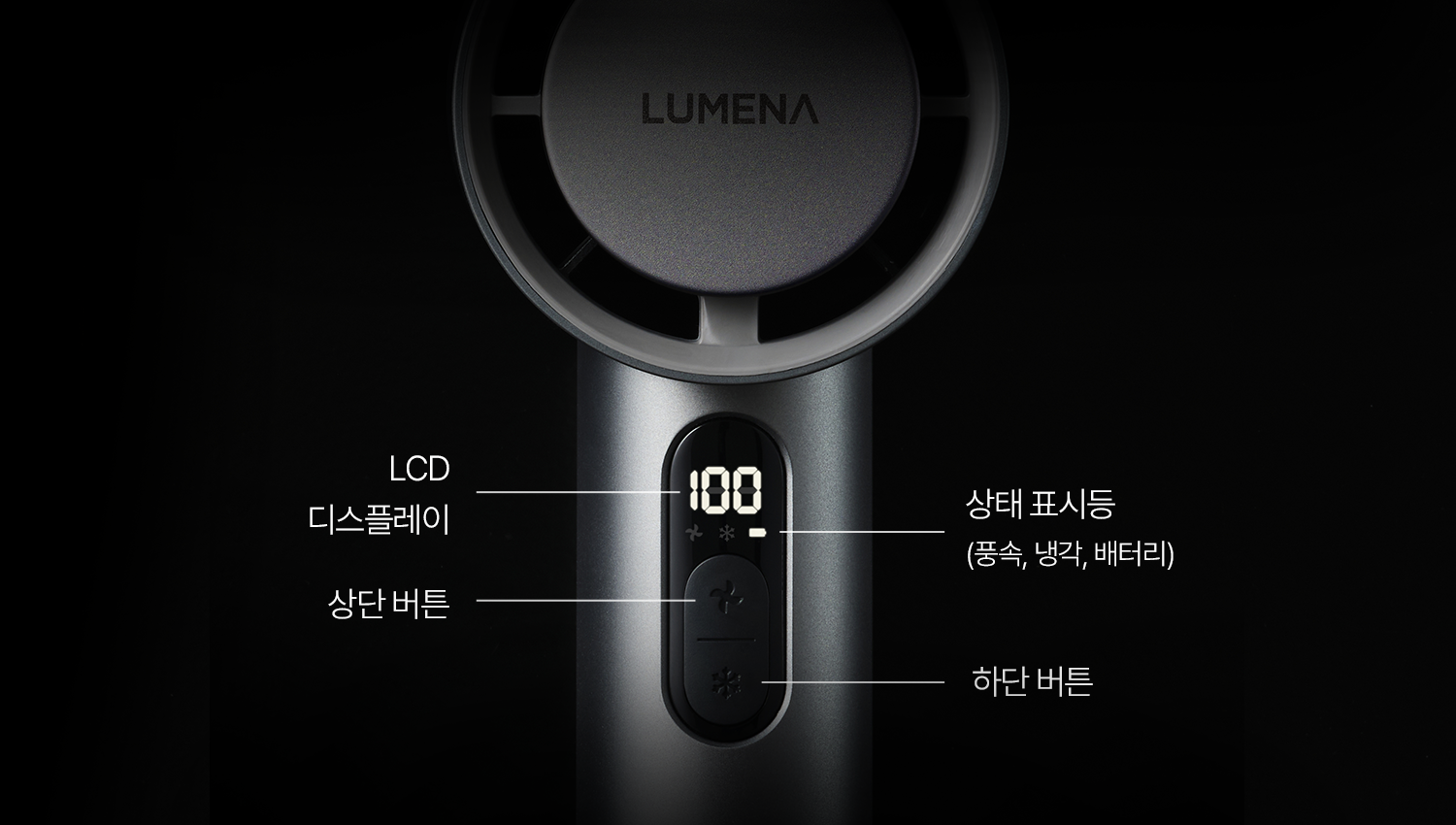 LUMENA FAN JET ULTRA