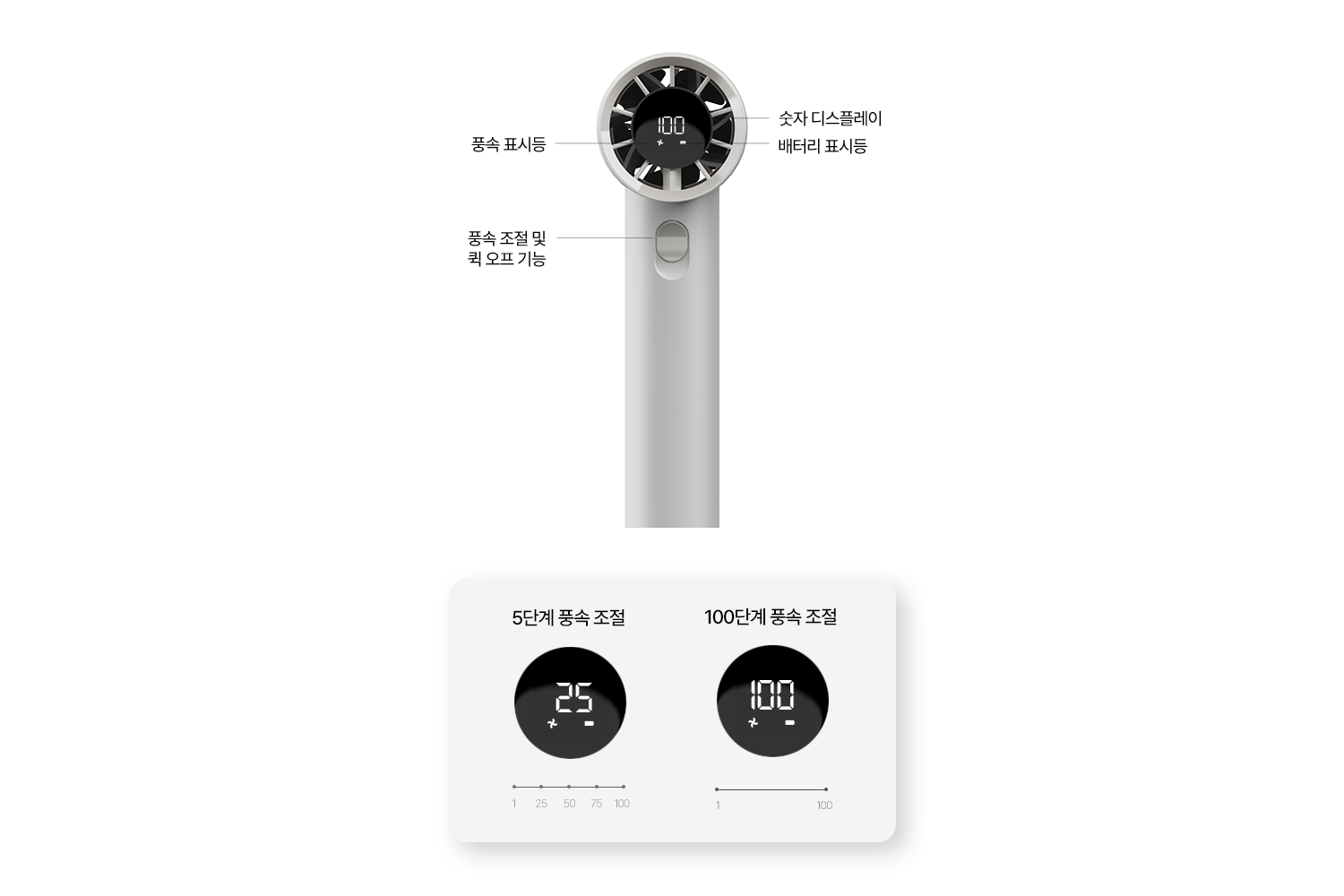 LUMENA FAN JET MINI