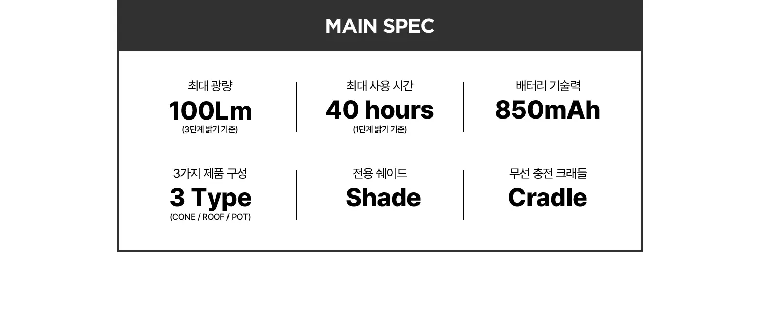 루메나 스페이스 S 미니 테이블 램프